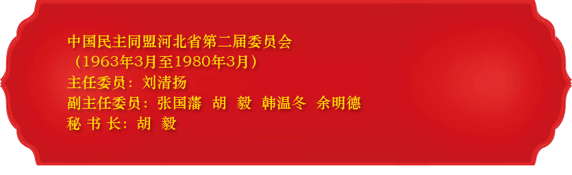 历届民盟省委领导(图2)