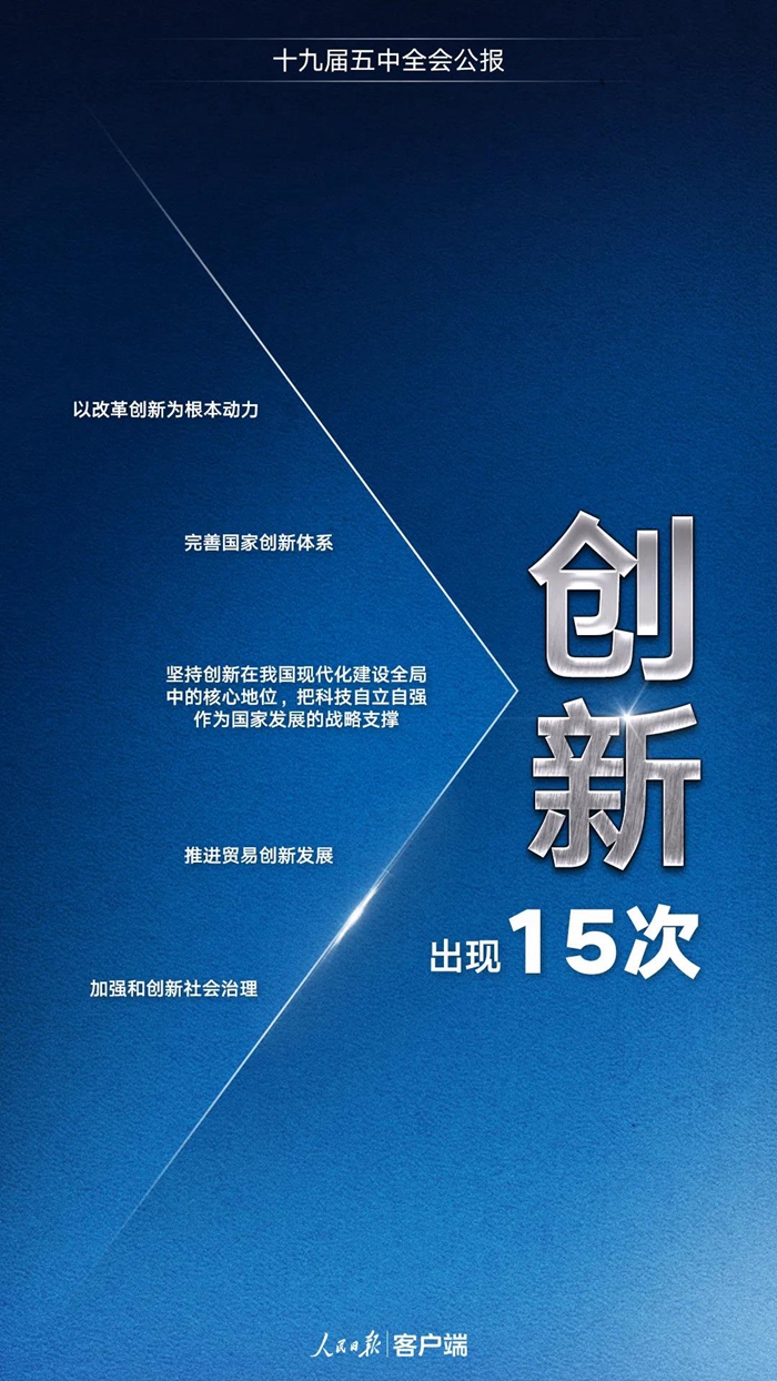 9个高频词帮你学习中共十九届五中全会公报(图9)