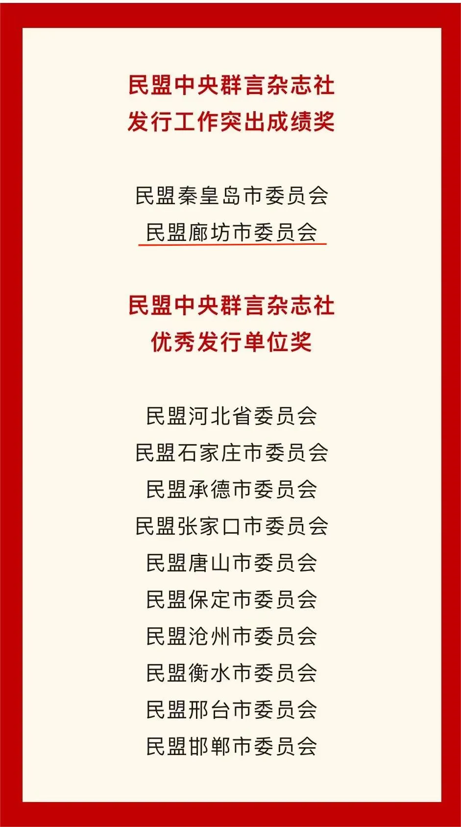 【喜报】民盟廊坊市委荣获民盟中央群言杂志社发行工作突出成绩奖(图1)